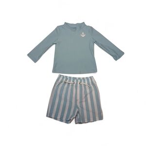 🌊 Carter’s Baby Boy Swim Set – 2 Piece – 12M – NWT